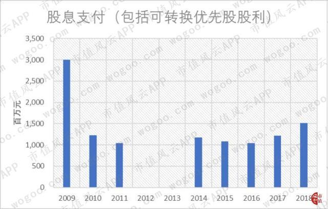 关联方大额无息借款“一锤定音”：中国忠旺，产能与债务的赛跑