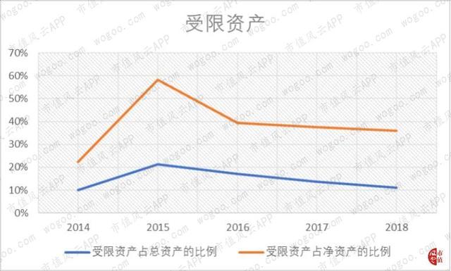 关联方大额无息借款“一锤定音”：中国忠旺，产能与债务的赛跑