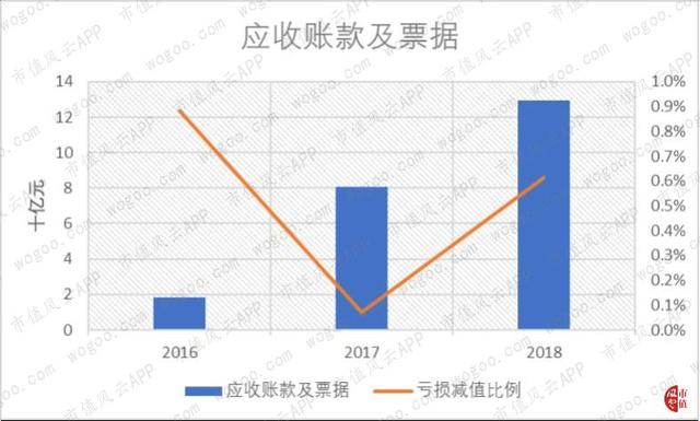 关联方大额无息借款“一锤定音”：中国忠旺，产能与债务的赛跑