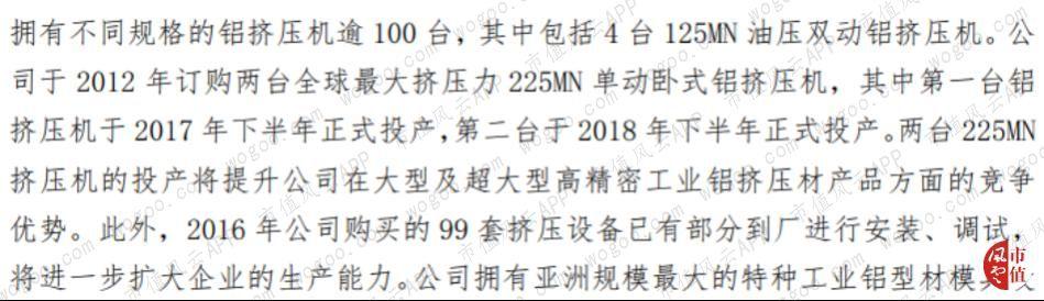 关联方大额无息借款“一锤定音”：中国忠旺，产能与债务的赛跑