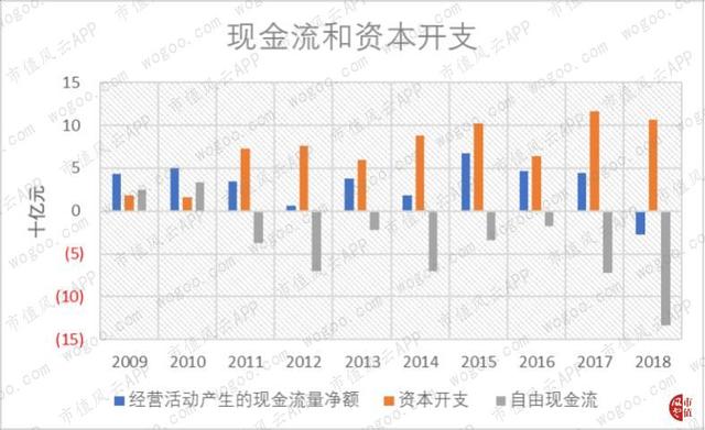 关联方大额无息借款“一锤定音”：中国忠旺，产能与债务的赛跑