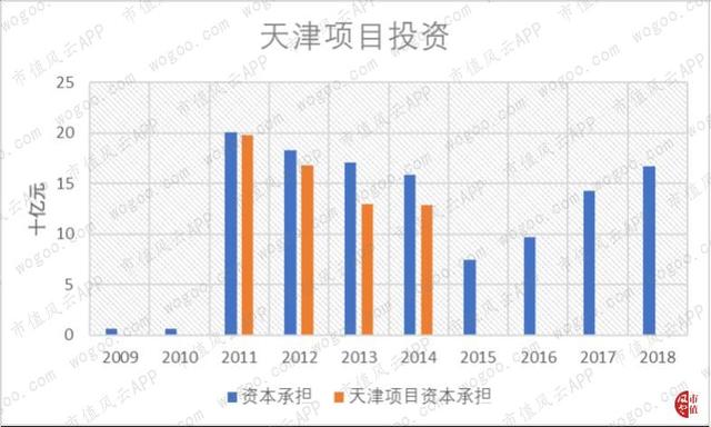 关联方大额无息借款“一锤定音”：中国忠旺，产能与债务的赛跑