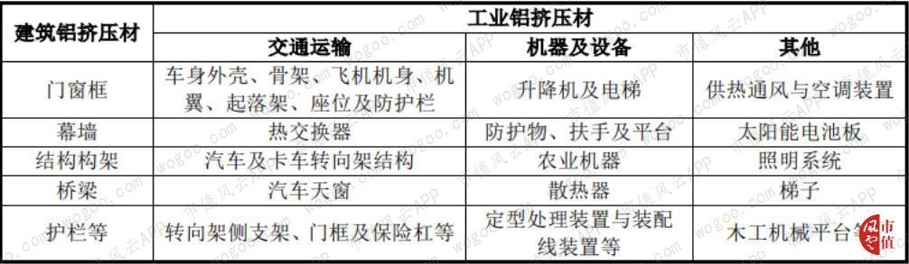 关联方大额无息借款“一锤定音”：中国忠旺，产能与债务的赛跑