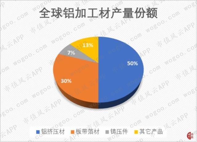 关联方大额无息借款“一锤定音”：中国忠旺，产能与债务的赛跑