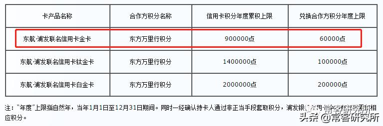 信用卡入门之浦发银行东航联名金卡