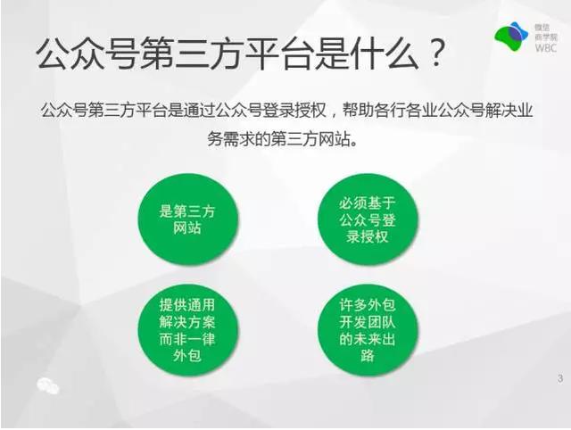 微信公众号为什么需要授权给第三方平台？