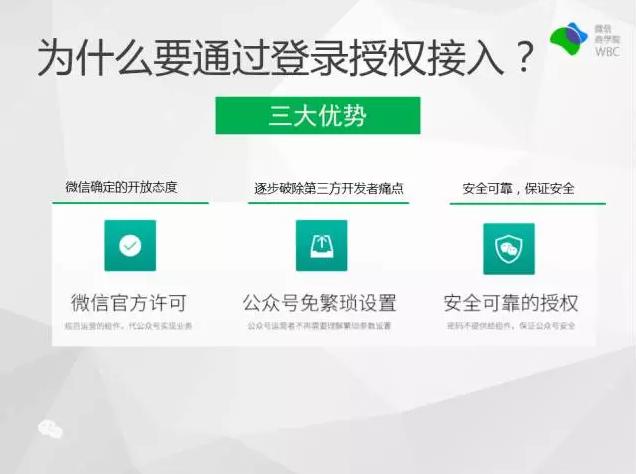 微信公众号为什么需要授权给第三方平台？