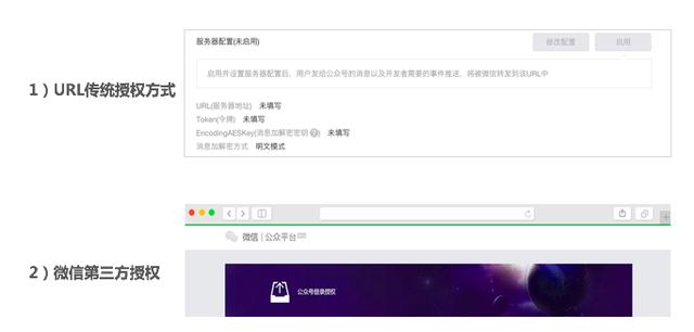 微信公众号为什么需要授权给第三方平台？