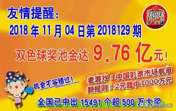 朋友129期双色球开奖综合分析：龙头04凤尾33，蓝球10 15 16！