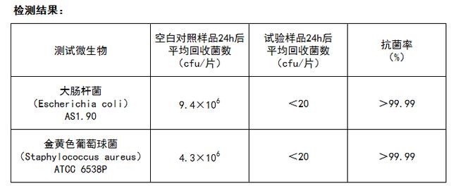 母婴适用家电评测——海信BCD-451WTDGVBP冰箱通过测试！