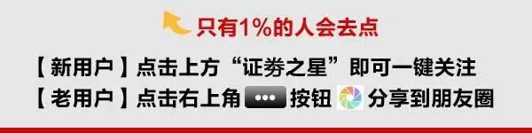 「学堂」股票要走强的五个信号