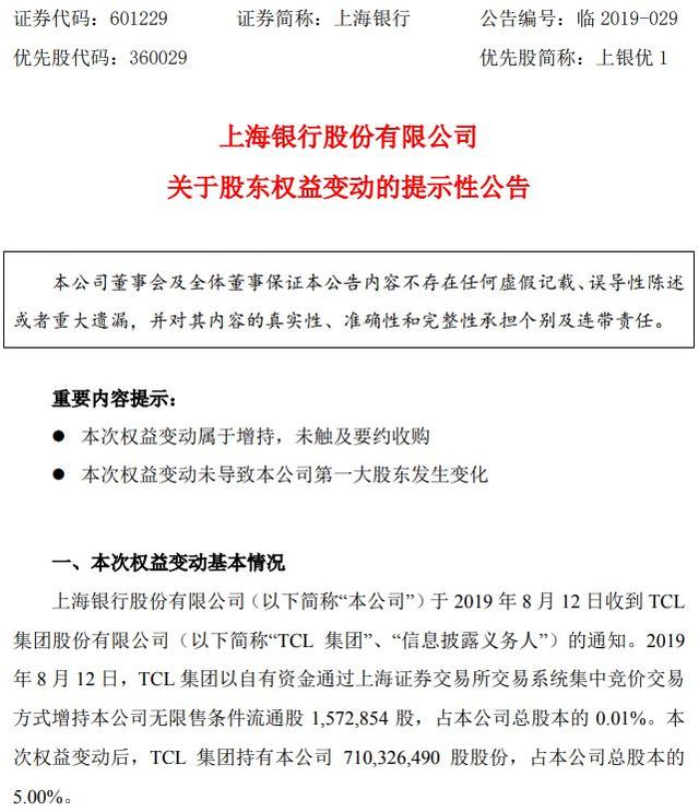 上海银行遭家电巨头TCL举牌，持股增至5%，第三大股东竟也同日出手，是何考虑？