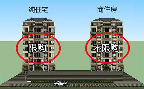 开发商为什么拼命盖“商住房” 原因就在这！