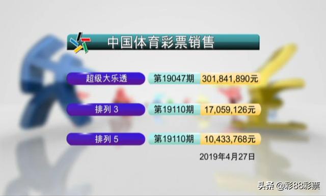 今晚体彩大乐透第047期开奖结果公布：一等奖7注+追加3注1800万