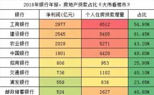 存款超3万的白领仅3成！90后、80后爱买奢侈品