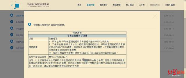 汽车金融公司：只收贷款相关费用，其他系经销商自主行为