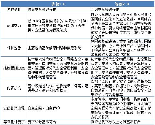 节后牛股蓄势待发！网络安全宣传周系列活动举行+基本面三重拐点