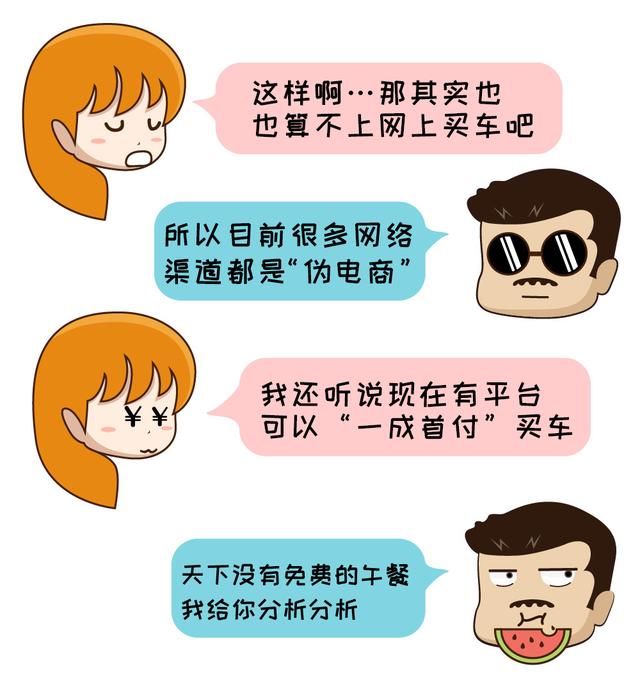 双十二买车攻略！上网买车哪个平台更靠谱？