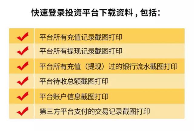 p2p爆雷了怎么办，投资人最好收藏这篇维权攻略！网友：有救了！