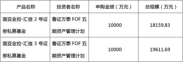 多喜爱股价“腰斩”背后：违规举牌、强制平仓牵出两家举牌私募身后另有神秘的“一只手”！