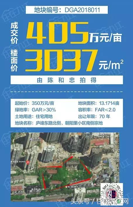 刚刚！九江市区又拍出了两块地！中梁再次进入九江！