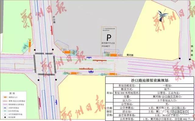 郑州地铁5号线各车站详尽规划图在此！先睹为快！