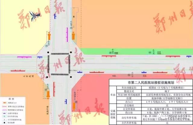 郑州地铁5号线各车站详尽规划图在此！先睹为快！