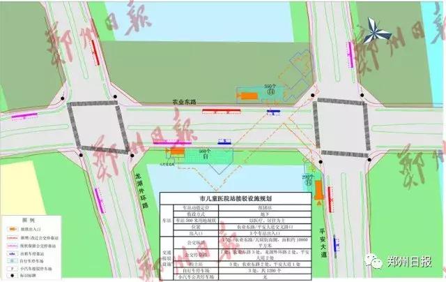 郑州地铁5号线各车站详尽规划图在此！先睹为快！