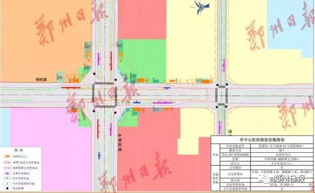 郑州地铁5号线各车站详尽规划图在此！先睹为快！