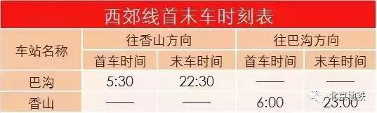 2018北京地铁最新首末班车时间表，沿线景点及如厕指南！