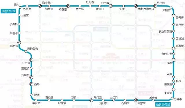 2018北京地铁最新首末班车时间表，沿线景点及如厕指南！