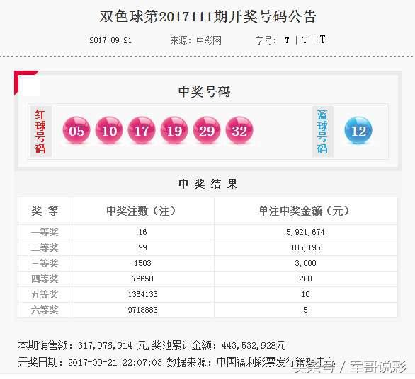 我在北京双色球开奖现场