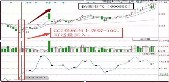 为什么A股市场持续了10年3000点？是什么原因导致A股停滞不前呢，一文点醒亏损散户