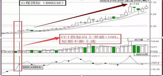 为什么A股市场持续了10年3000点？是什么原因导致A股停滞不前呢，一文点醒亏损散户