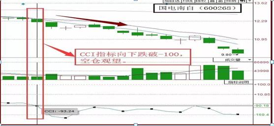 为什么A股市场持续了10年3000点？是什么原因导致A股停滞不前呢，一文点醒亏损散户