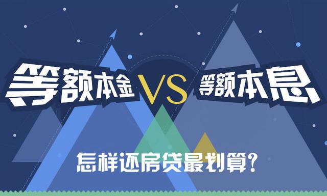 贷款买房该选哪种还款方式？数据专家讲得比经纪人透彻多了！