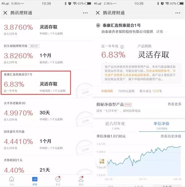 余额宝存10万也不赚钱了？微信则出了个爆款