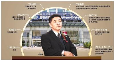 媒体：民生银行行长被带走 或事关安邦野蛮“入侵”