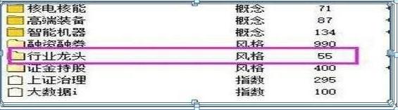 10万元股票进出一次，到底要扣多少钱？我们都在为谁打工么？