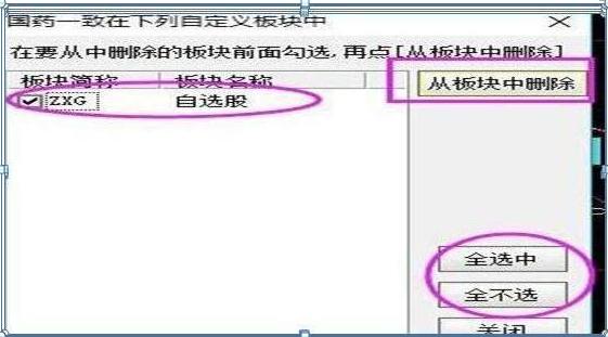 10万元股票进出一次，到底要扣多少钱？我们都在为谁打工么？