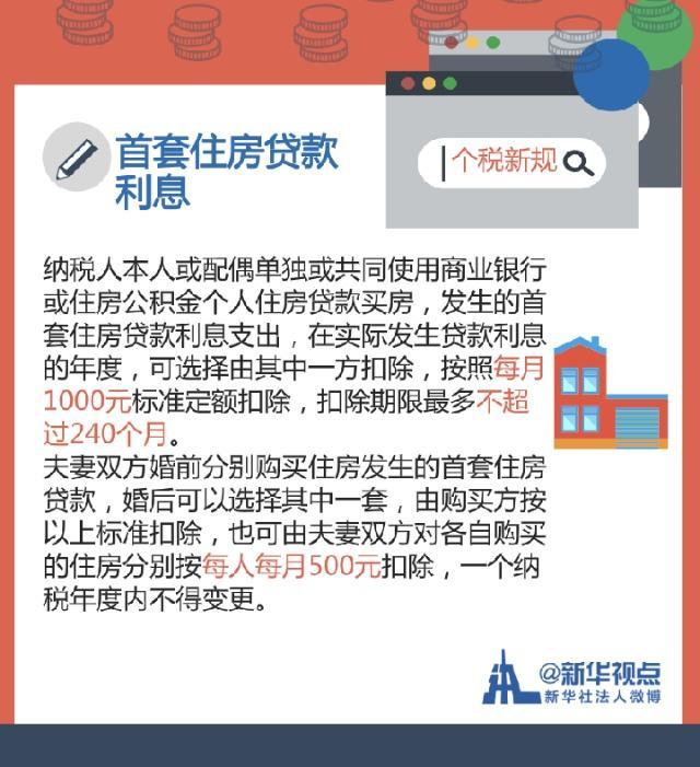 重磅！个人所得税专项扣除暂行办法出炉！房奴20年节省2万