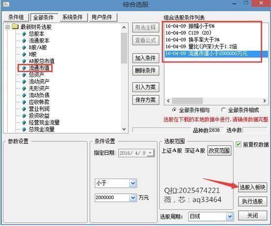 如何快速选出沪深3600多只股票中最有潜力的短线个股？死记“尾盘30分钟”买入法，年年赚得盆满钵满！