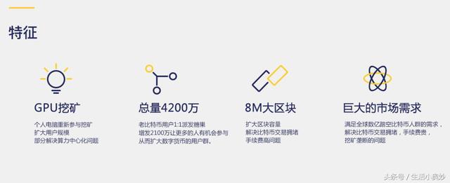 GPU挖矿的新比特币NBTC，能解决比特币算力集中的问题？