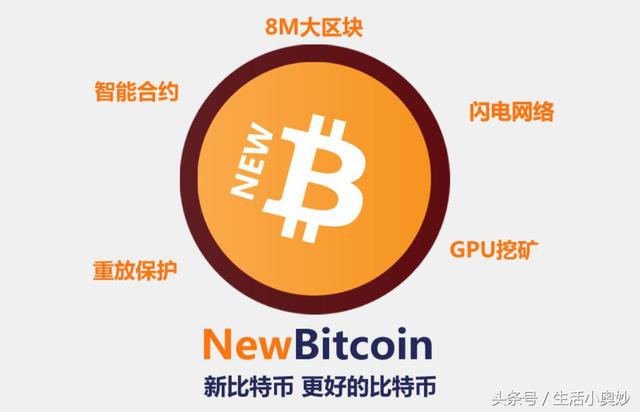 GPU挖矿的新比特币NBTC，能解决比特币算力集中的问题？