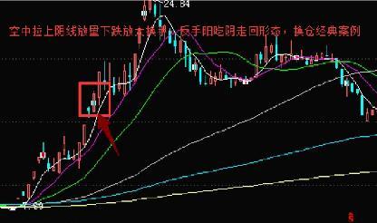 目前指数站稳3000点，下一轮牛市什么时候来？能超过6124点吗这是一篇迄今为止讲的最透的文章