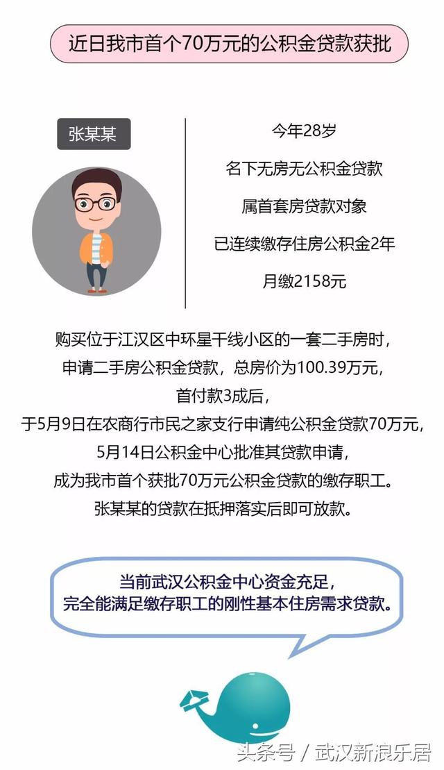 武汉首个住房公积金贷款70万元获批！