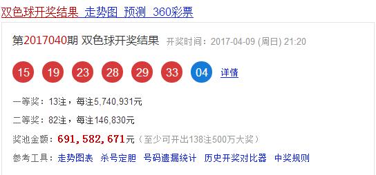 深圳彩民中一等奖2注共1204万多元 双色球开奖结果查询