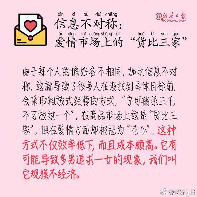 别不相信爱情！用经济学原理为婚姻“上保险”