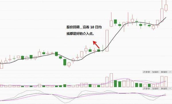 一文详解kdj实战技巧，谨记一招股市如鱼得水，建议散户收藏