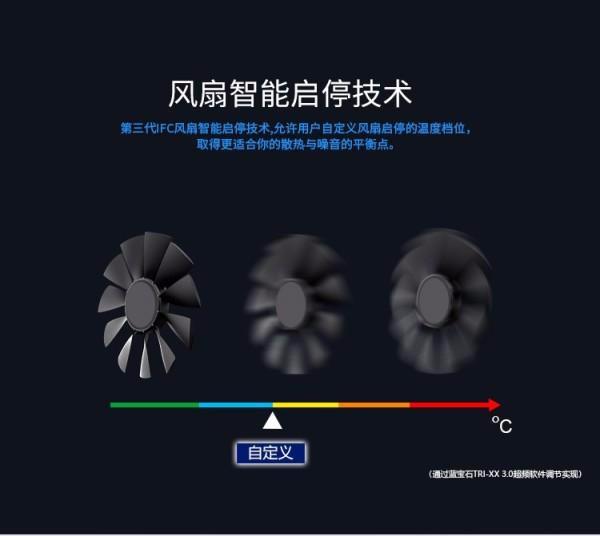 AMD最新千元级游戏显卡性价比之王发布！